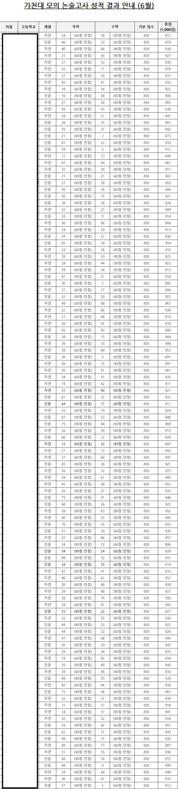 0f93084dad22d2791d73dc7725cb9468_1719918181_275.png