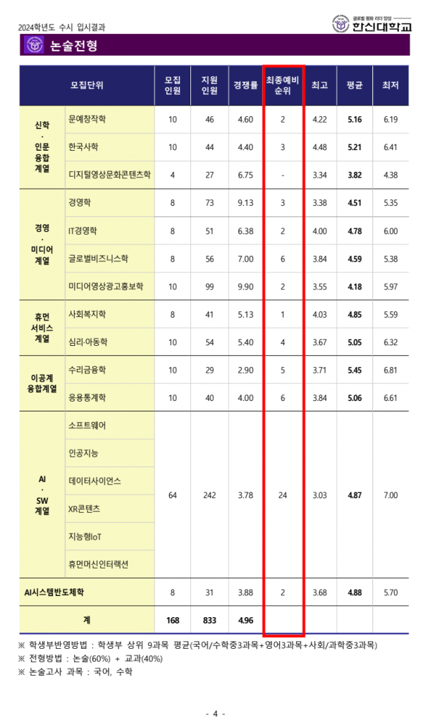 42a086a3720c4a50f4836b5a29a58326_1733989395_4896.png